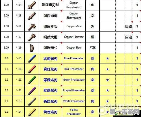 泰拉瑞亚绝密攻略，相位剑合成秘籍与实战应用🗡️