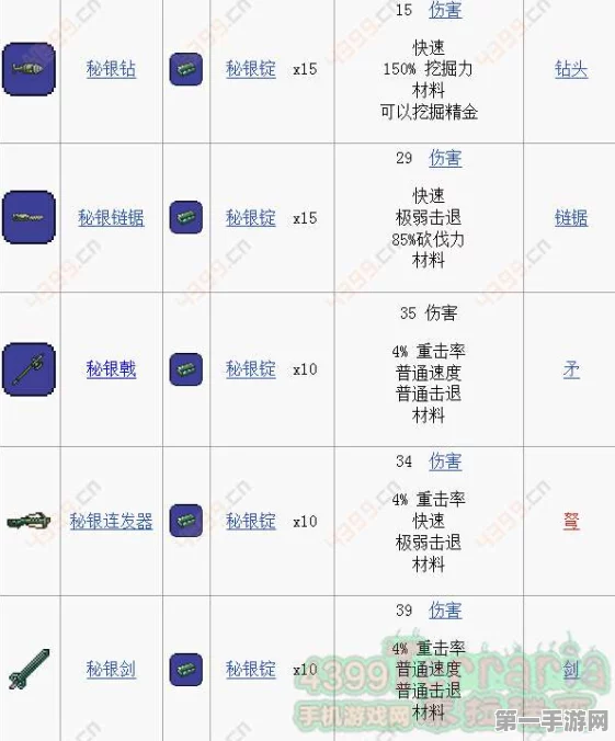 泰拉瑞亚手机版，叶绿连发弩震撼登场🔥