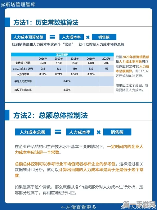 IGV神器助力！年省人力成本超50万，效率爆棚🚀