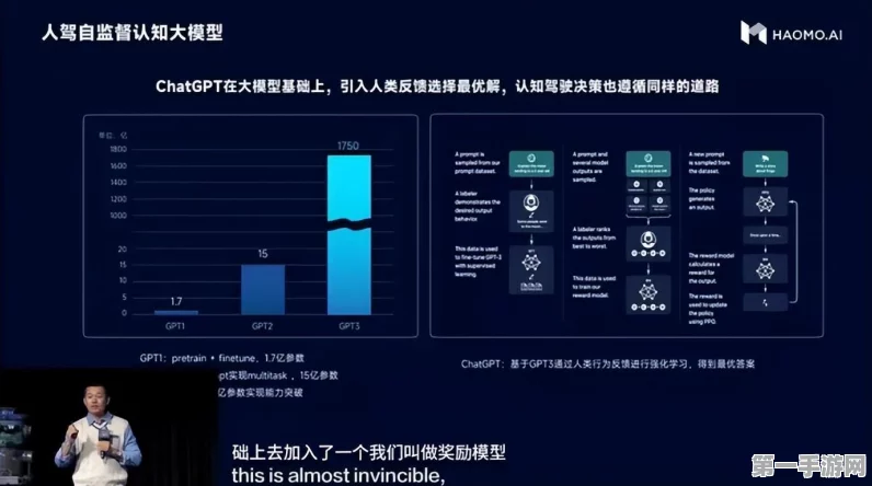 ChatGPTAuto模式震撼上线，智能匹配需求，游戏新体验！🎮