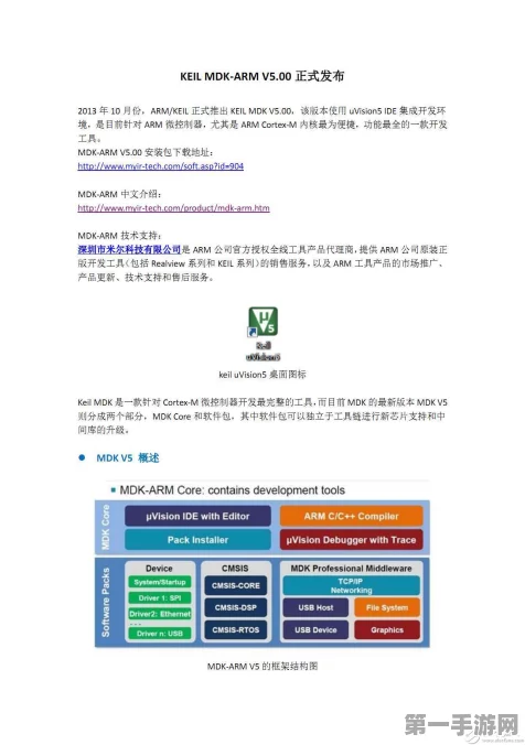 新唐科技大放送！免费版Arm Keil MDK助力嵌入式开发🚀