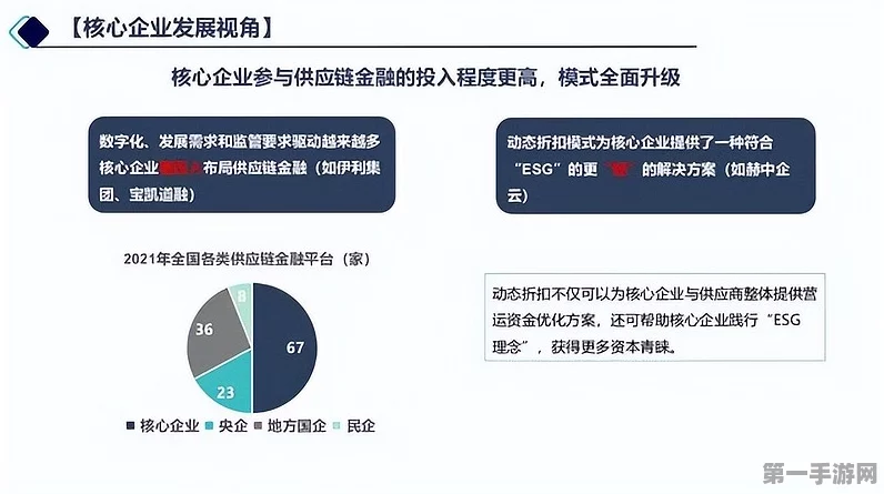 链博会盛启！全球供应链发展报告及两指数首发🚀