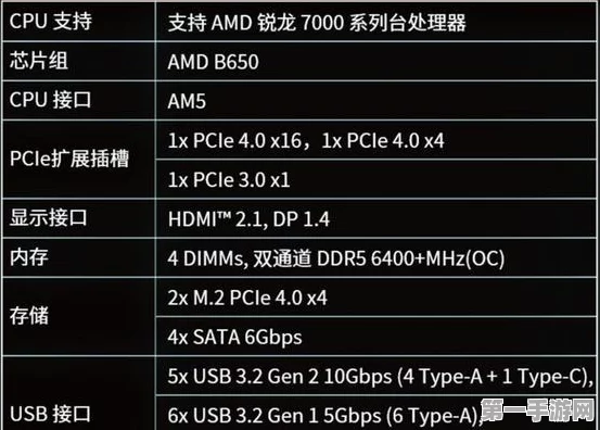 电脑主机配置全解析，掌握关键参数，轻松选购心仪主机💻