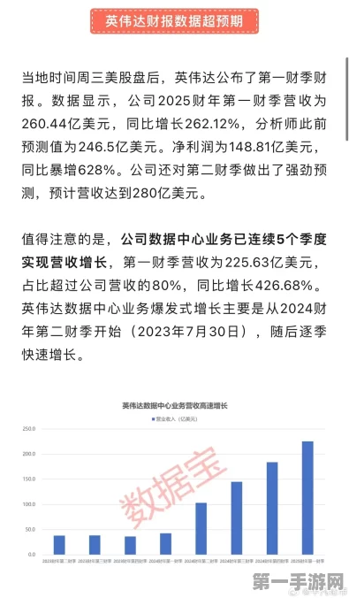 广达AI业务火爆！订单如潮涌来，科技巨头新篇章🚀