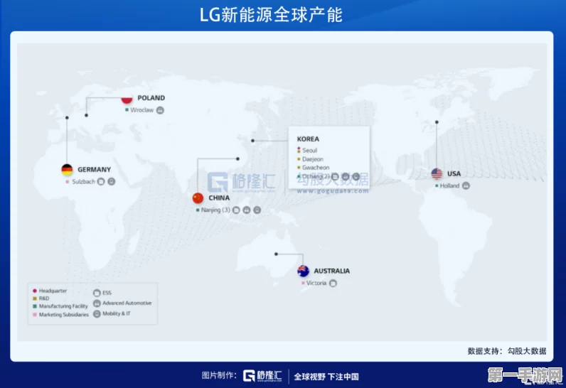 LG新能源电池安全诊断神器，准确率超90%🔋