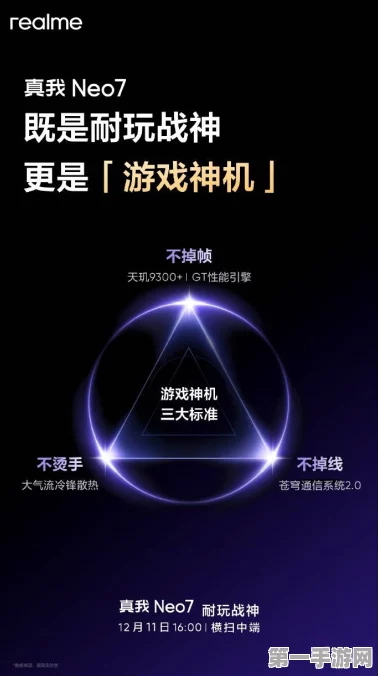 真我Neo7震撼发布，7000mAh泰坦电池续航怪兽，充一次电畅玩三天🔋