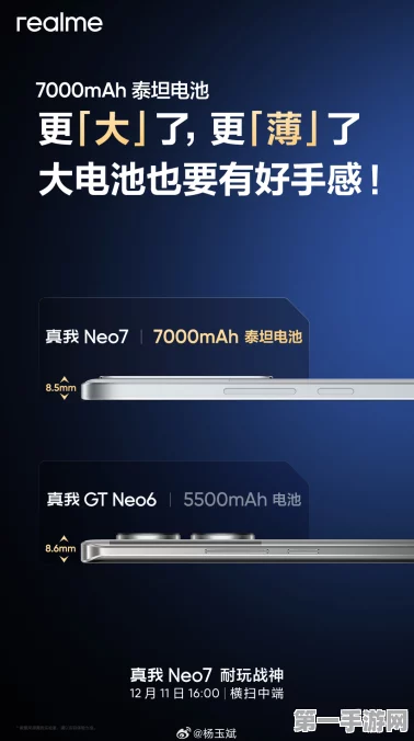 真我Neo7震撼发布，7000mAh泰坦电池续航怪兽，充一次电畅玩三天🔋