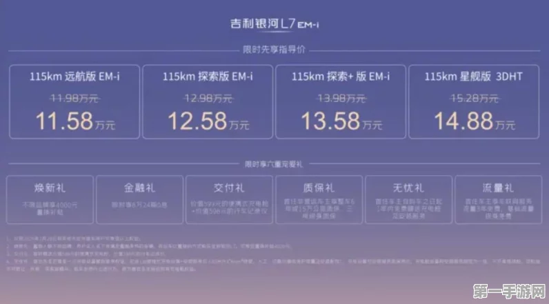 吉利银河L7 EM-i官图震撼发布，定位3L级家庭精品SUV🚗