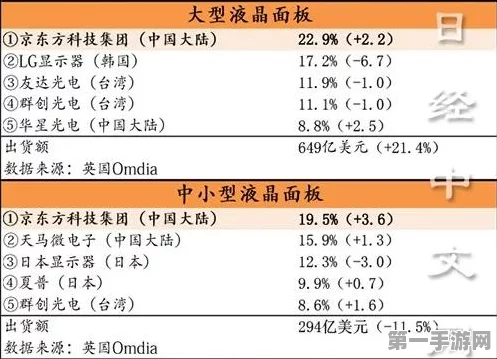 LGES财报预警！2024年缩减投资提升产线效率🚀