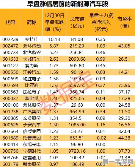 LGES财报预警！2024年缩减投资提升产线效率🚀