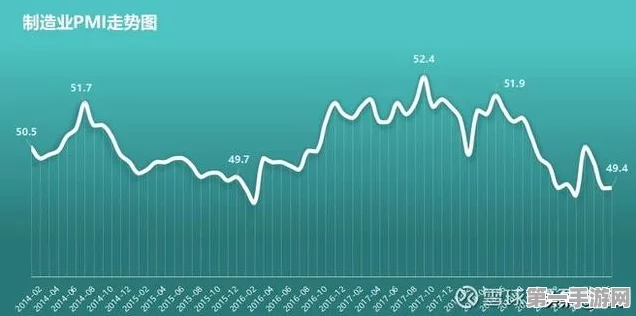 7月PMI揭秘，制造业微降，经济稳中求进📈