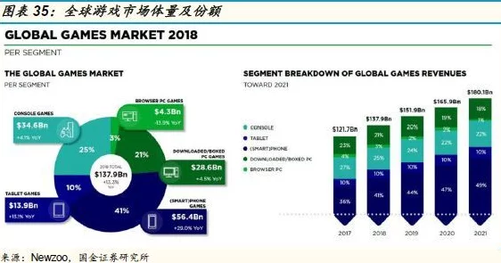 自动化恐惧症？听听凯傲专家深度解析手游未来趋势🎮