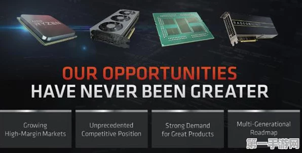 AMD震撼发布！新一代EPYC、Instinct及PRO系列来袭🚀