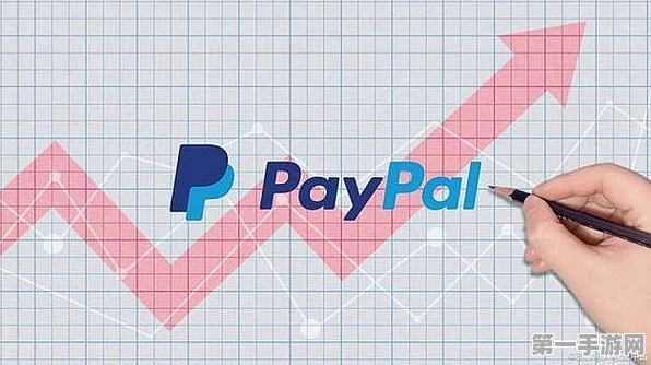 PayPal数字货币新突破！商家也能轻松驾驭加密货币🚀