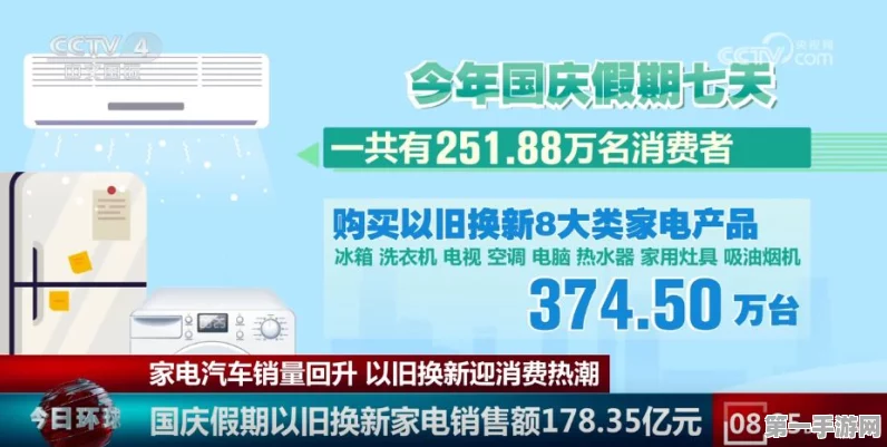 国补助力暖经济升温🔥取暖小家电销量翻倍！