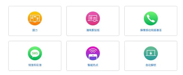 iPhone与Mac接力操作全攻略📲💻