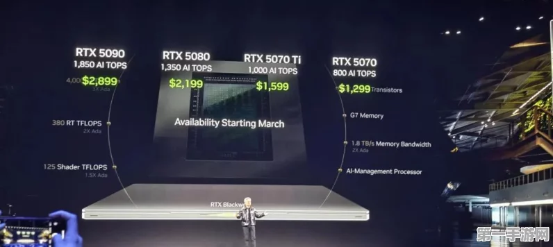 英伟达CES2025主题演讲，RTX50系显卡震撼发布在即🔥