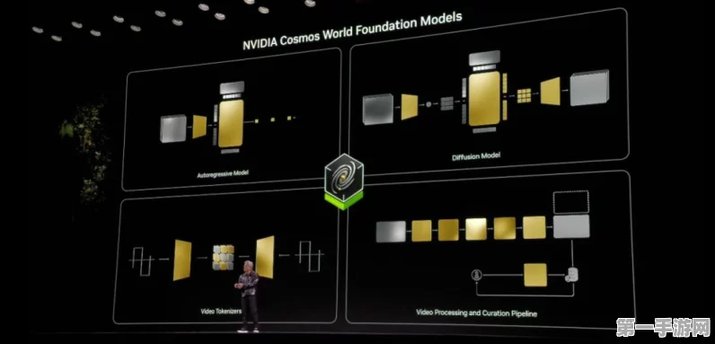 英伟达CES2025主题演讲，RTX50系显卡震撼发布在即🔥