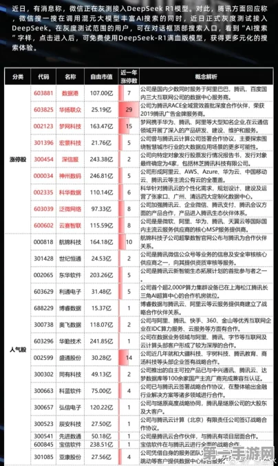 微信灰度测试AI问答新技能，混元大模型或已入驻🚀