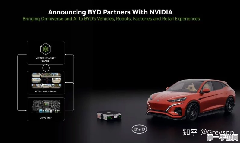 Cyngn&比亚迪携手NVIDIA，叉车机视觉技术革新加速🚀