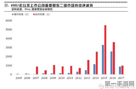 中伟股份大动作！三大募投项目战略调整揭秘🔍