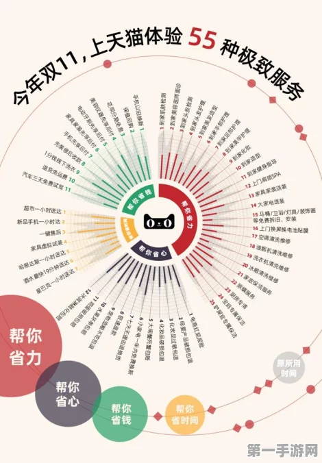 苹果终止Mac AR眼镜开发计划🚫