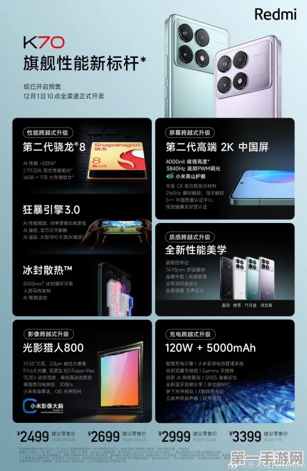 Redmi K70至尊版惊艳亮相，三款绝美配色全揭秘📱