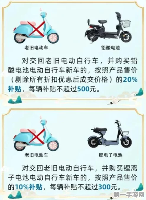 2025电动车以旧换新国补攻略！车主必看3大要点🚗🔋