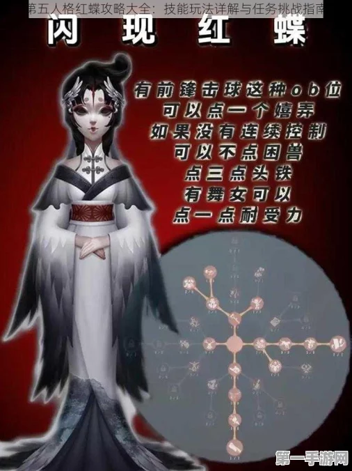 第五人格红蝶角色攻略，掌握技巧，制霸全场🕸️