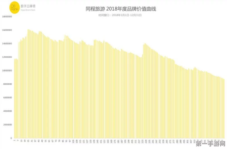 同程旅行革新OTA！首推混合现实订酒店黑科技应用🏨✨