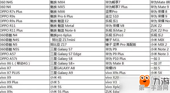 绝地求生:全军出击适配手机大盘点，畅玩无阻📱