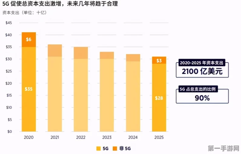 苹果2025可折叠产品前景扑朔迷离📱？