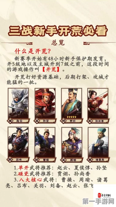 三国志弓兵散记实战攻略🎮