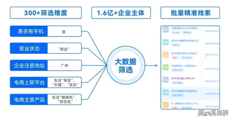 大模型公司获客新招！高效策略揭秘🚀