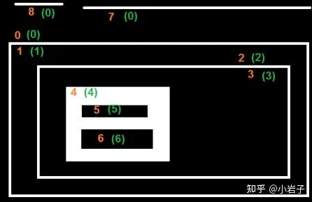 C结合OpenCV，高度图筛选轮廓技巧揭秘🔍