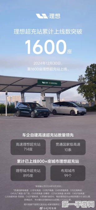 理想汽车高速超充站突破600座大关，绿色出行再提速！🚗🔋