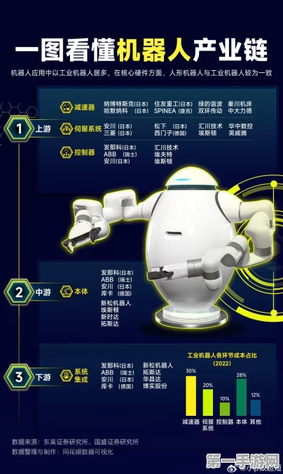 峰瑞、智谱生态基金注资人形机器人公司，科技新纪元🤖