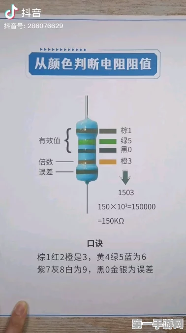 揭秘绕线电阻制作秘籍与阻值速查法🔍