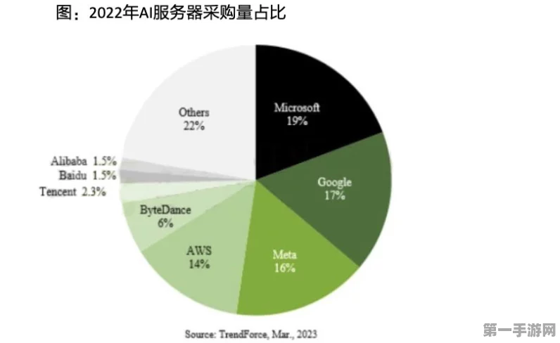 东芝业绩回暖，AI数据中心需求激增成关键驱动力🚀