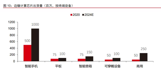 东芝业绩回暖，AI数据中心需求激增成关键驱动力🚀