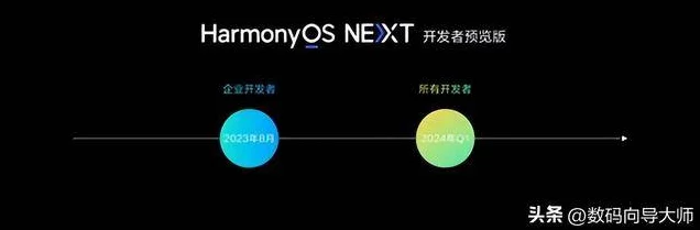 HarmonyOS NEXT实战宝典，打造个性化记账App📱