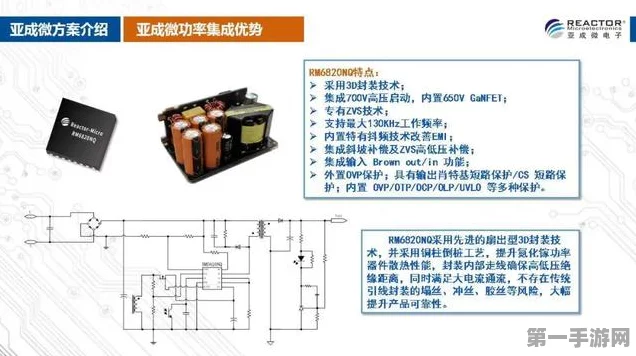 豪威集团震撼发布，36V/3A高效同步降压神器WD1606S来袭！🔥