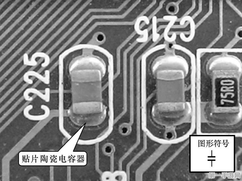 电容名称揭秘，轻松掌握电容功能🔍