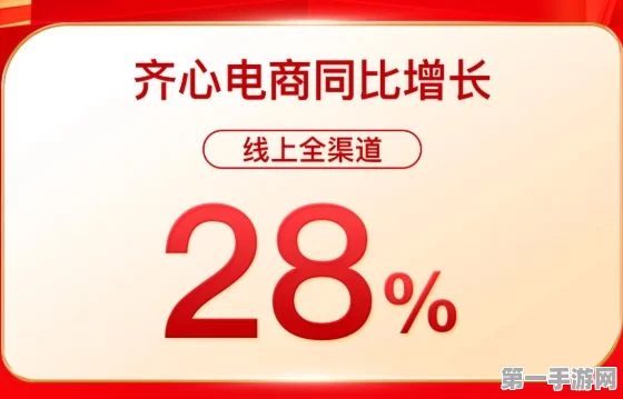 齐心集团双11大捷！抖快渠道成交额暴涨242%🎉