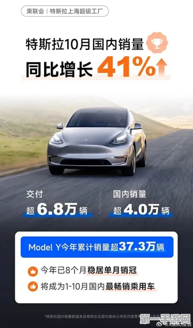 特斯拉Model Y续航破700公里震撼上市！🇨🇦却悄然涨价🚗