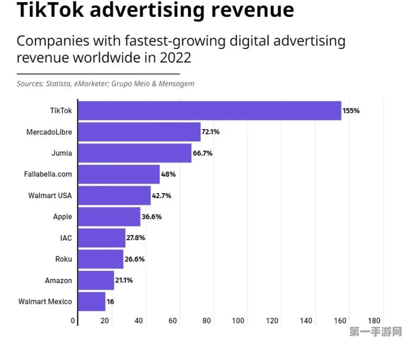 TikTok电商新机遇✨，一根充电线如何引爆3C类目跨境爆款神话🚀