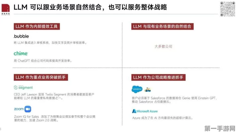 LangServe赋能本地大模型API，打造手游新体验🚀