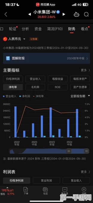 江申工业2024Q3财报亮点，小米&红旗电池箱订单大增🚀