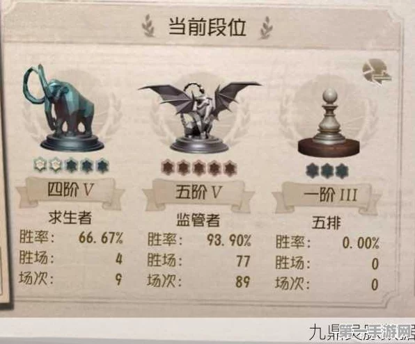 🔥第五人格排位赛全攻略，登顶荣耀之路🏆