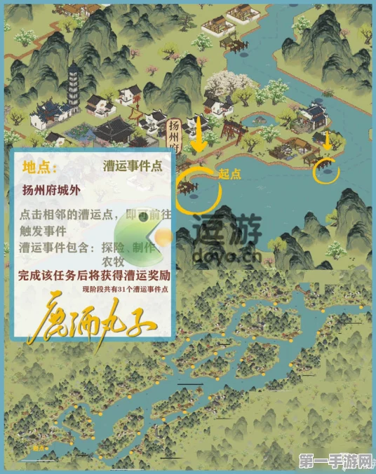 江南百景图扬州漕运全攻略🚢，路线图与玩法深度解析